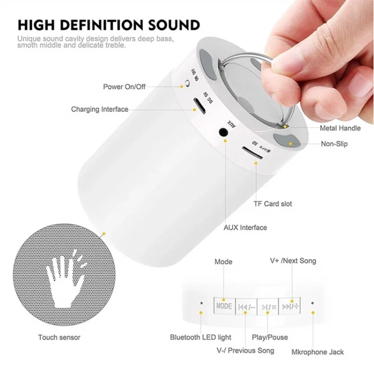 USB Rechargeable Built-in Battery 1800mAH RGB Smart Touch Control Mini Portable Table LED Night Lights