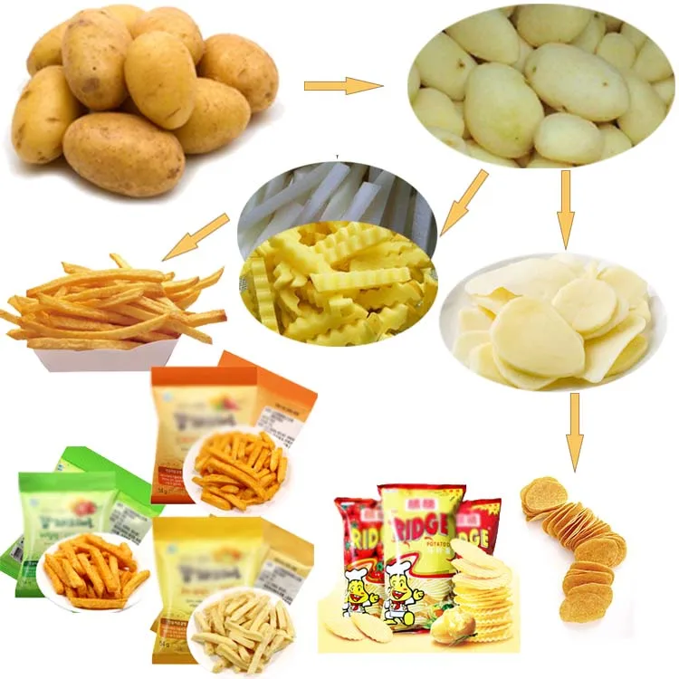 20-30kg/h Semi-automatic Frying Potato Chips Production Line supplier