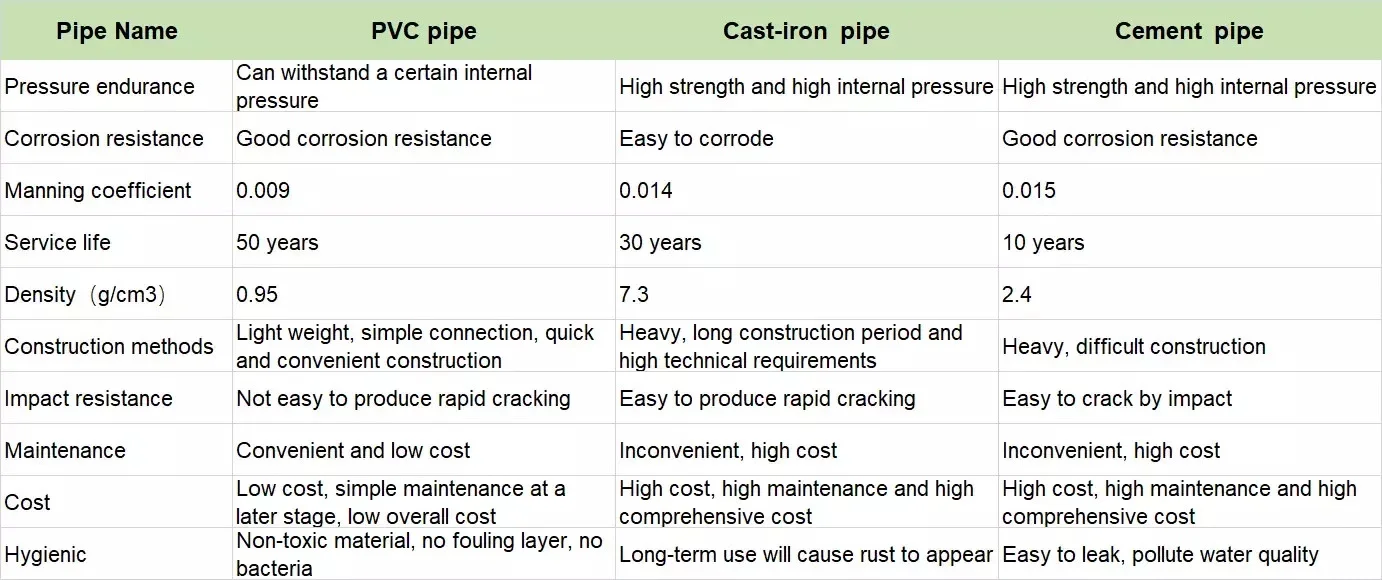 PVC.png