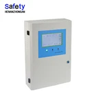 ATEX Fixed gas detector,VOC toxic ammonia and o2 gas alarm safety device
