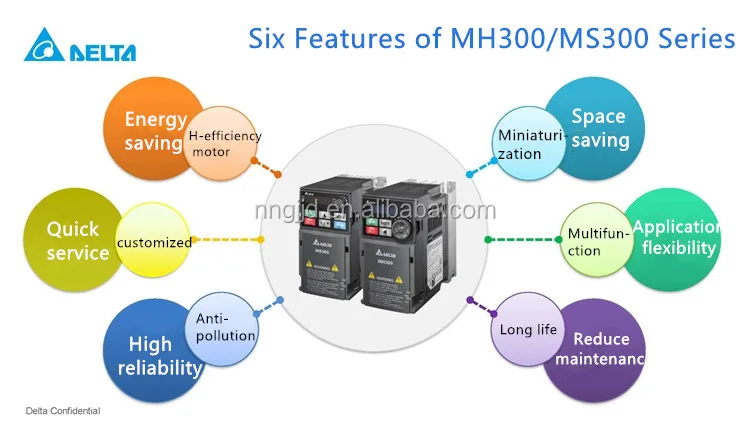 Vector Frequency Inverter Single 220V VFD 0-1500Hz Efficient and Economical Delta VFD