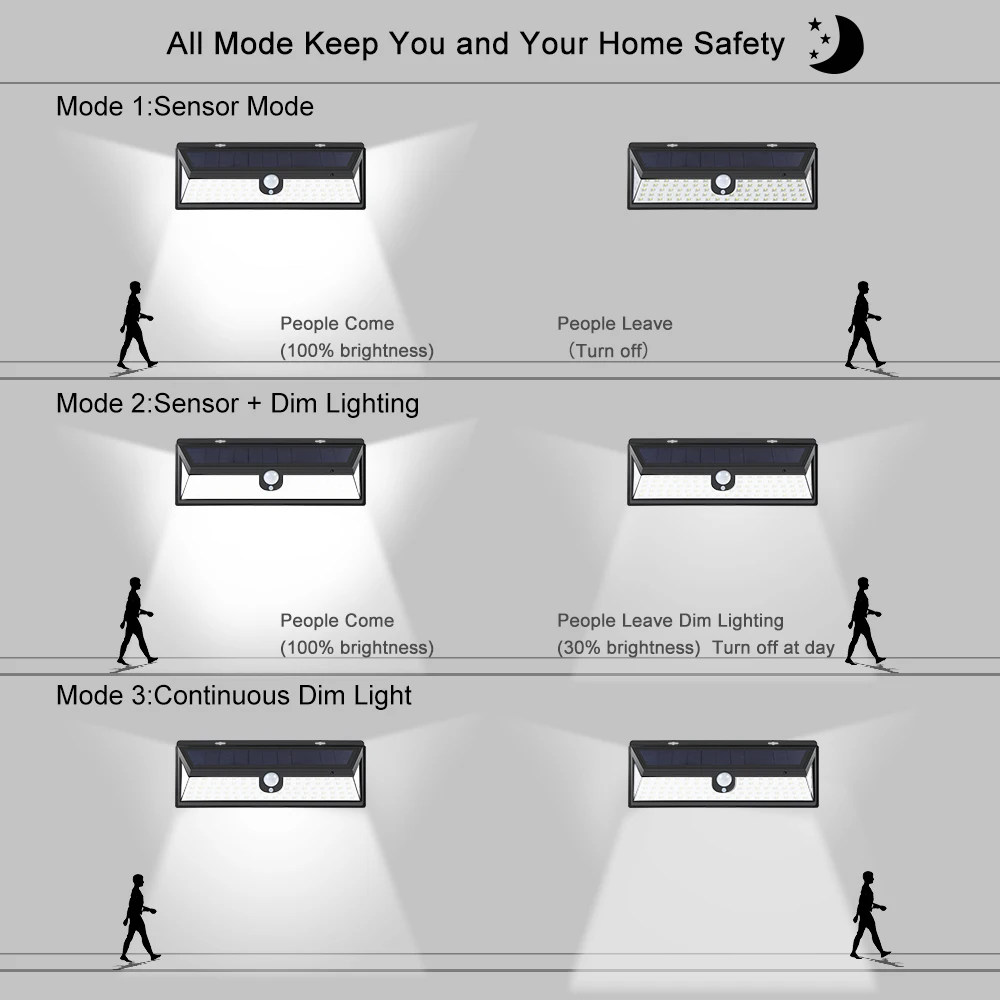 new solar lighting wall mount interior in house solar light