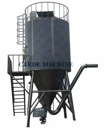 drying oven spray dryer