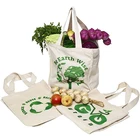 Wholesale eco friendly custom logo printed easy carry shopping tote cotton canvas bags