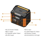 Battery Camping 18650 Lithium Battery 330W Factory Buy Camping Power Station Portable