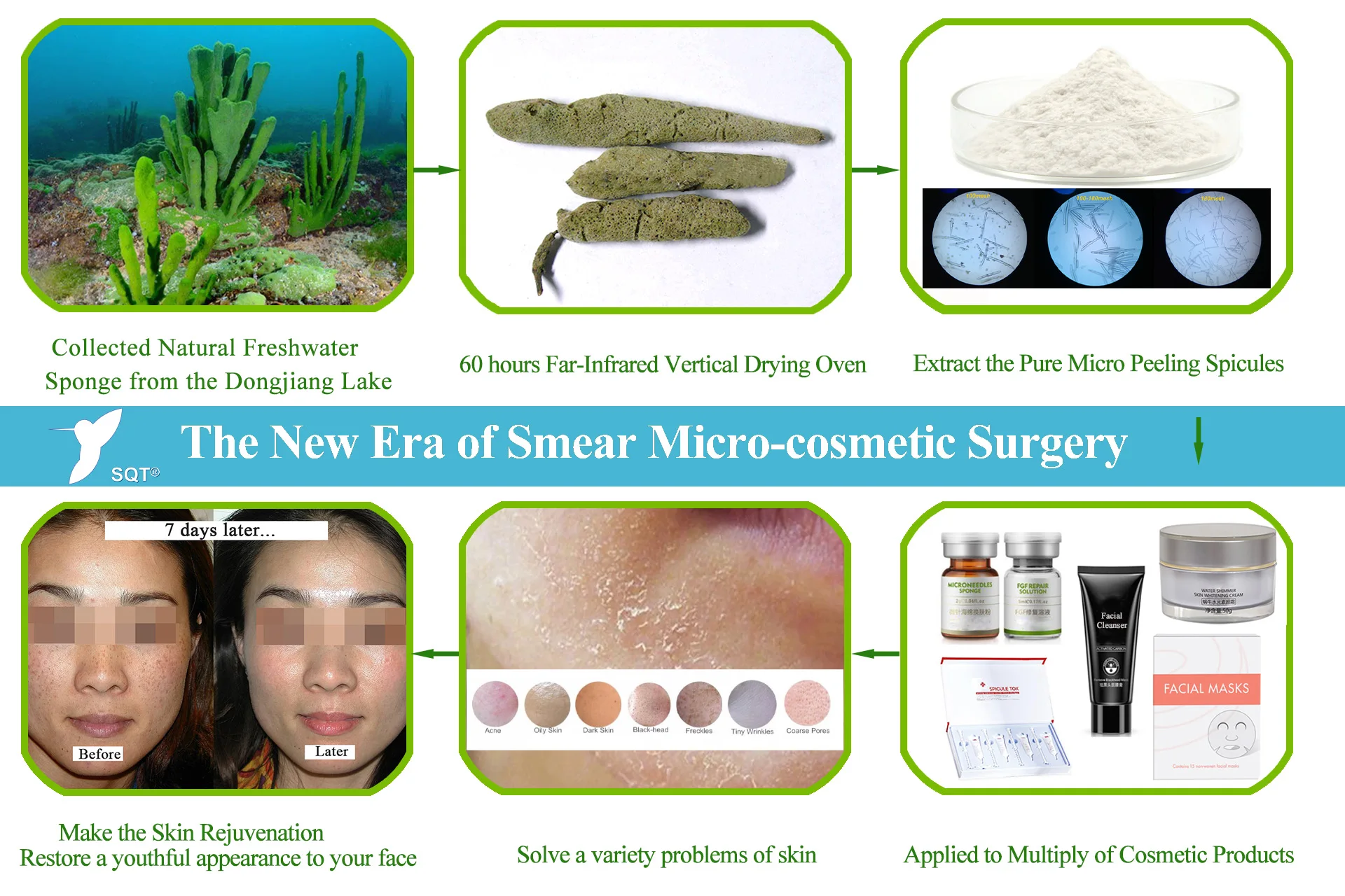 new era of smear micro cosmetic surgery
