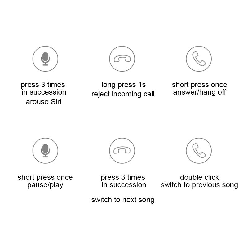 H-B-Q Q32-1 5.0 tws earphones HD stereo noise cancelling wireless earbuds waterproof headphones with LED power display - ANKUX.COM