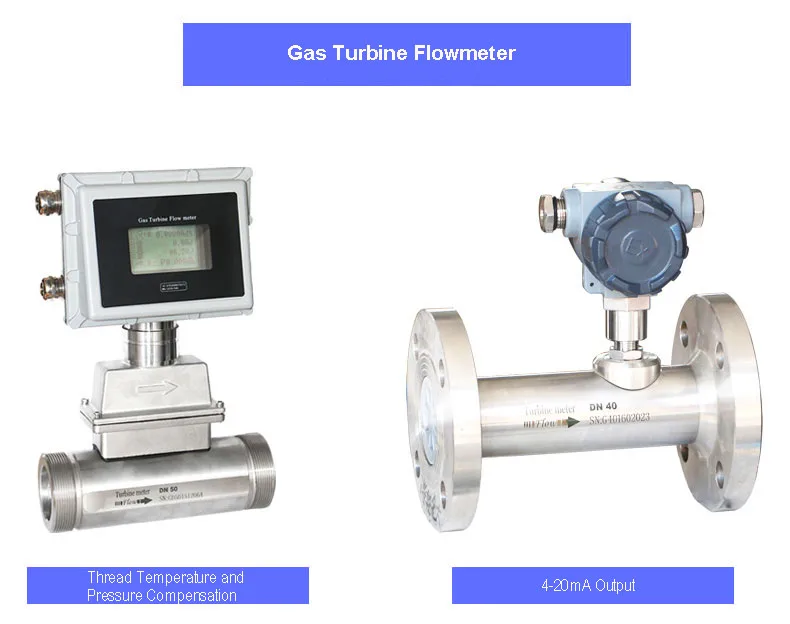 gas turbine flowmeter and steam flow meter for waste gas