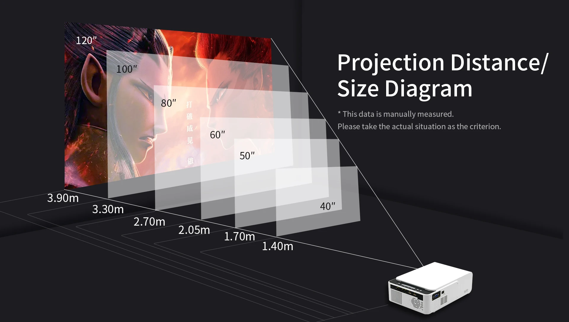 wifi mobile led mirroring 3d home 4k movie overhead projector