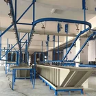 Complete Automatic Conveyorised Powder Coating Production Plant