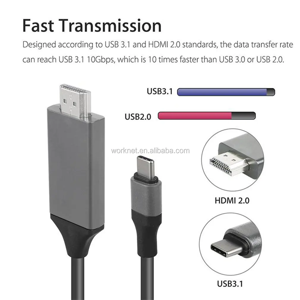 2m type C to HDMI Cable Adaptor for MacBook Samsung Galaxy S9/S8/Note 9 Huawei P20 Pro USB-C HDMI Adapter - ANKUX.COM