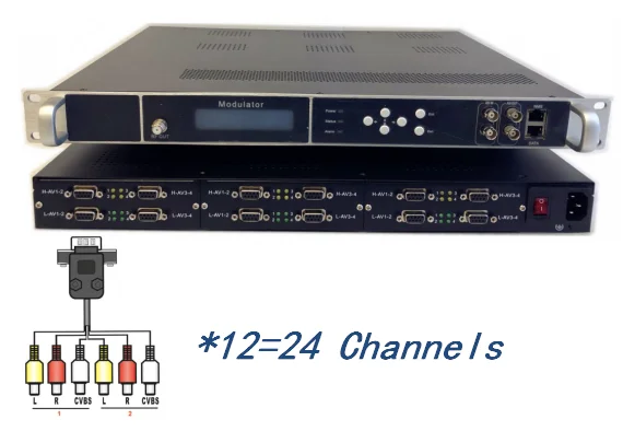 24 Channels SD MPEG2 A/V input to DVB-T DVB-C QAM ATSC ISDBT RF Encoder Modulator
