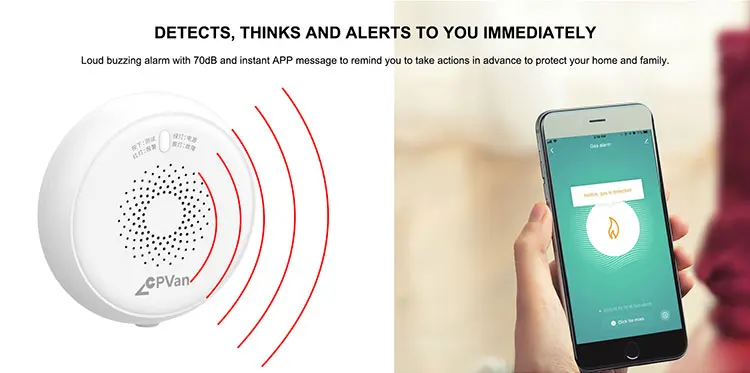 Remote zigbee smart home automation safety system combustible gas sensor housing - ANKUX.COM