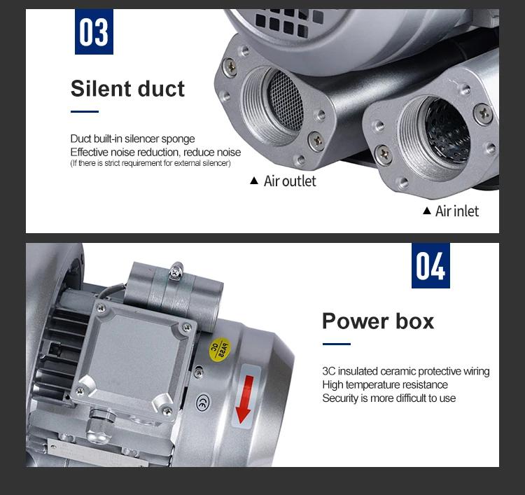 Ring Blower, 220 V, Electric - detail 6