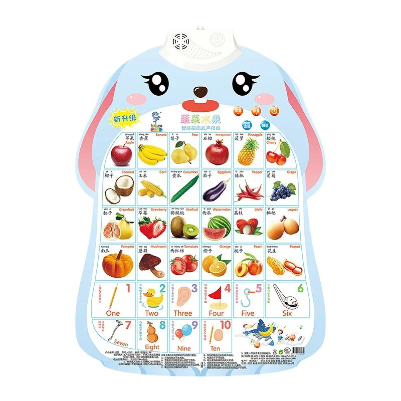 Children Early Education Audio Wall Charts Alphabet kids educational to See picture frame Literacy Paintings
Children Early Education Audio Wall Charts Alphabet kids educational to See picture frame Literacy Paintings