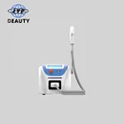 Packaging Customization Portable Ipl Laser Discount Portable Ipl Elight Painless Laser Hair Removal Parts