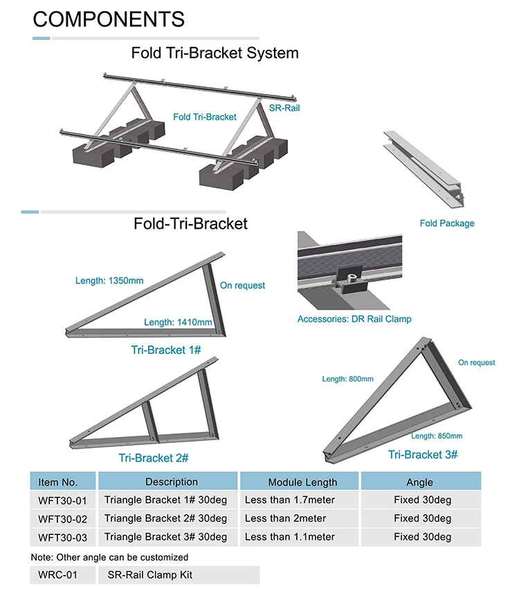 Solar Flat Roof Mounting System Components_02 Solar Flat Roof Mounting System Components_02