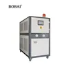 Pharmaceutical reaction kettle bobai machinery shanghai Temperature control