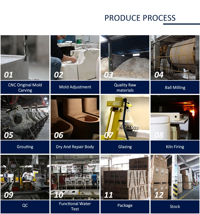 Easy clean Traditional  Floor Mounted two piece Ceramic Rimless Toilet  With Water Tank in Europe AB2194