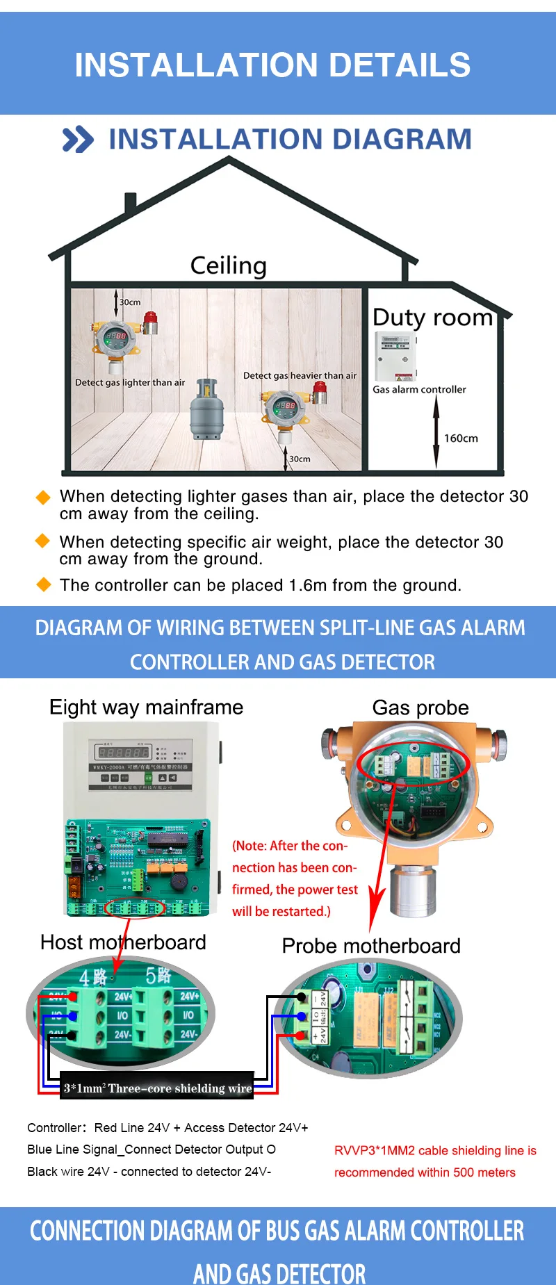 gas detectors2_08