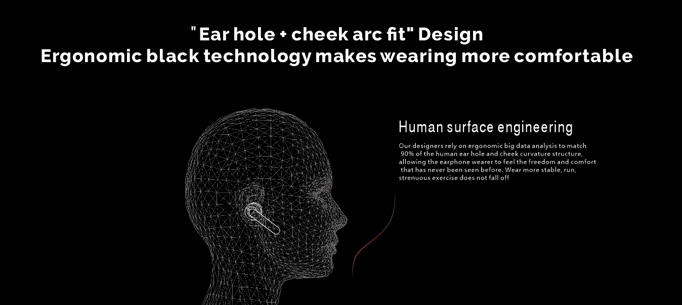 2020 New Arrival hello 1 true wireless tws earbuds with bluetooh stereo headphones and Type-c charging port headset - ANKUX.COM