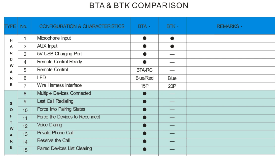 BTK BTK.jpg