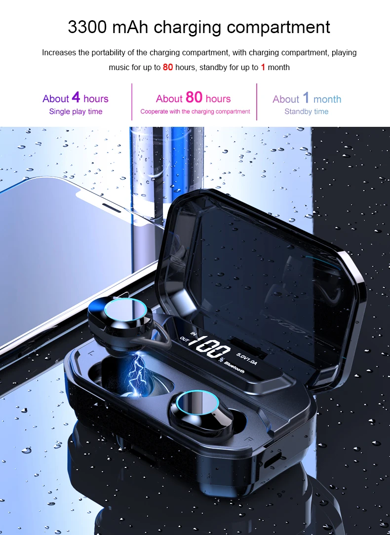 G02 TWS 5.0 Bluetooth 9D Stereo Earphone Wireless Earphones IPX7 Waterproof Earphones 3300mAh LED Smart Power Bank Phone Holder - ANKUX.COM
