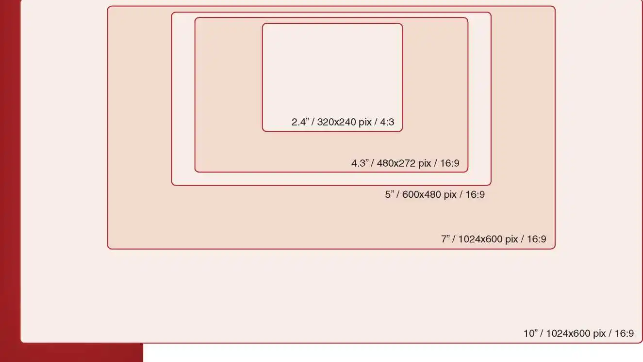 video brochures 2