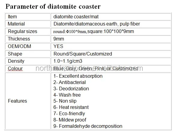 PARAMETER.JPG