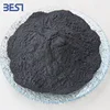 /product-detail/pure-molybdenum-powder-price-62235545401.html