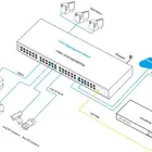 Managed 48 port 1000 base SFP 10G Optical Poe Fiber Switch Cable 650W