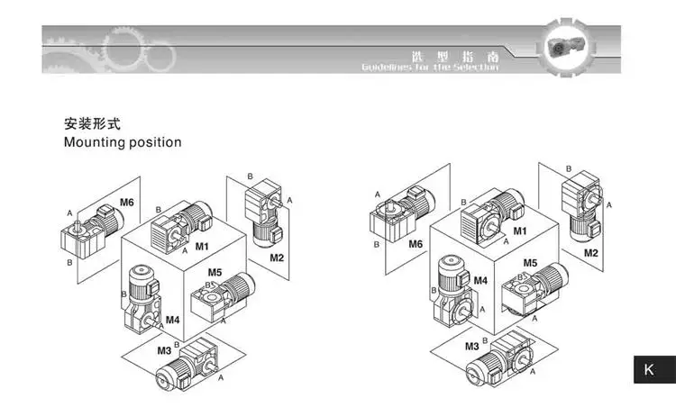 1rpm gear motor
