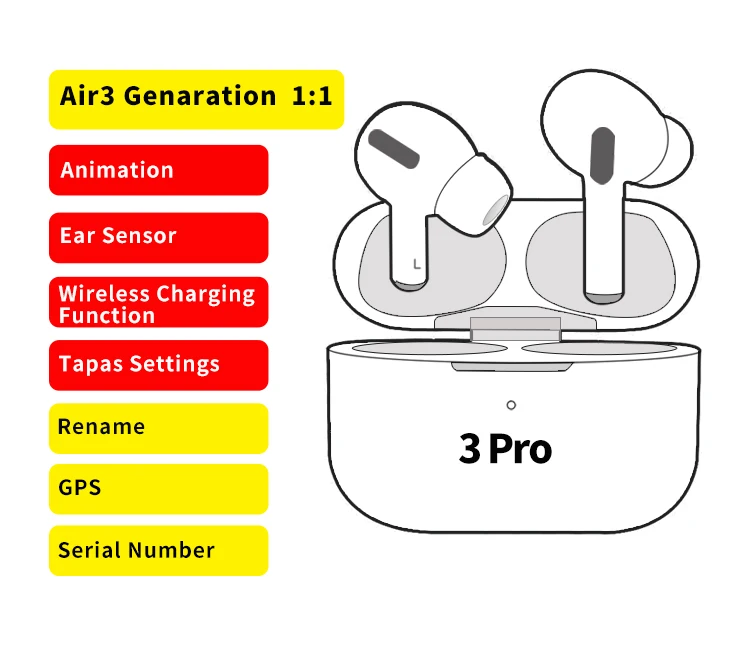 Airs Pro Pods 3 Original 1:1 Gps Positioning Rename I12 Tws Wireless Earphone Headphone ear buds headset, White blue yellow pink black
Airs Pro Pods 3 Original 1:1 Gps Positioning Rename I12 Tws Wireless Earphone Headphone ear buds headset, White blue yellow pink black