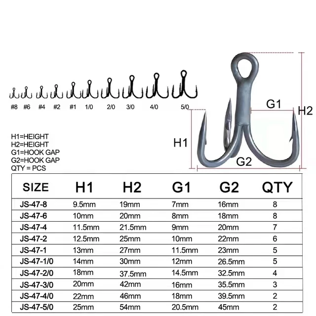 High Quality Fish The Hook Boat Fishing Super Anti Rust Triple Hook Gray Color 4X Strong Triple Fishing Hooks, Silver
High Quality Fish The Hook Boat Fishing Super Anti Rust Triple Hook Gray Color 4X Strong Triple Fishing Hooks, Silver