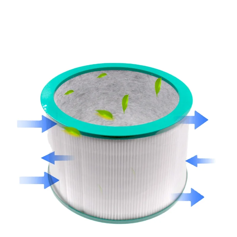 Air Purifier Filter Vacuum cleaner Accessories for Dysons HP00 HP01 HP02 HP03 DP01 DP03
Air Purifier Filter Vacuum cleaner Accessories for Dysons HP00 HP01 HP02 HP03 DP01 DP03