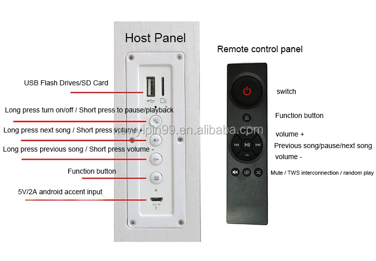 Custom Wall Picture Frame Bluetooth Speaker Multifunction Mural Speaker Wireless Flat Panel Speaker with Remote Control - ANKUX.COM
