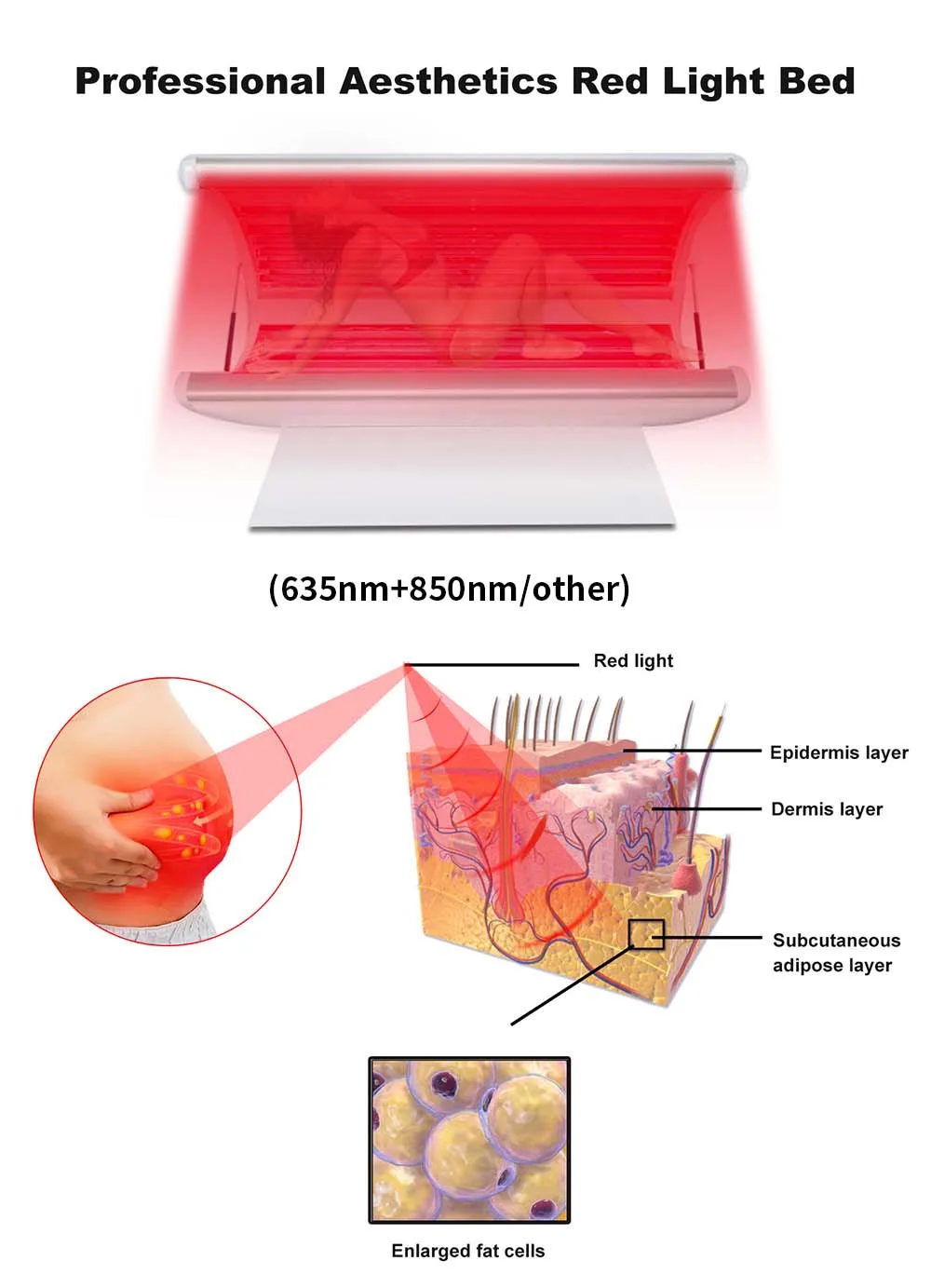 SSCH/Suyzeko PDT Skin Beauty Capsule Infrared Red Light Therapy Led Photon Beds Hot Sale