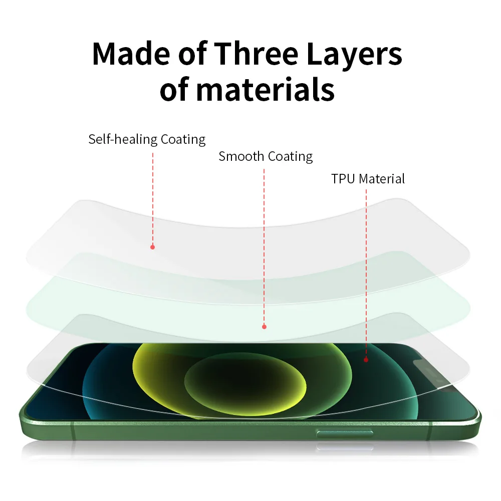 TPU Flim for Mobile Phone Screen Protective Super Smooth TPU Hydrogel Film for iPhone 12 Pro Max Screen Protector
TPU Flim for Mobile Phone Screen Protective Super Smooth TPU Hydrogel Film for iPhone 12 Pro Max Screen Protector