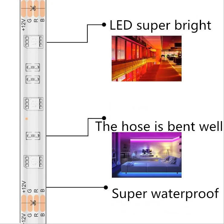 Gledopto zigbee led strip light set with mini controller and 5V led tape smart phone APP control - ANKUX.COM