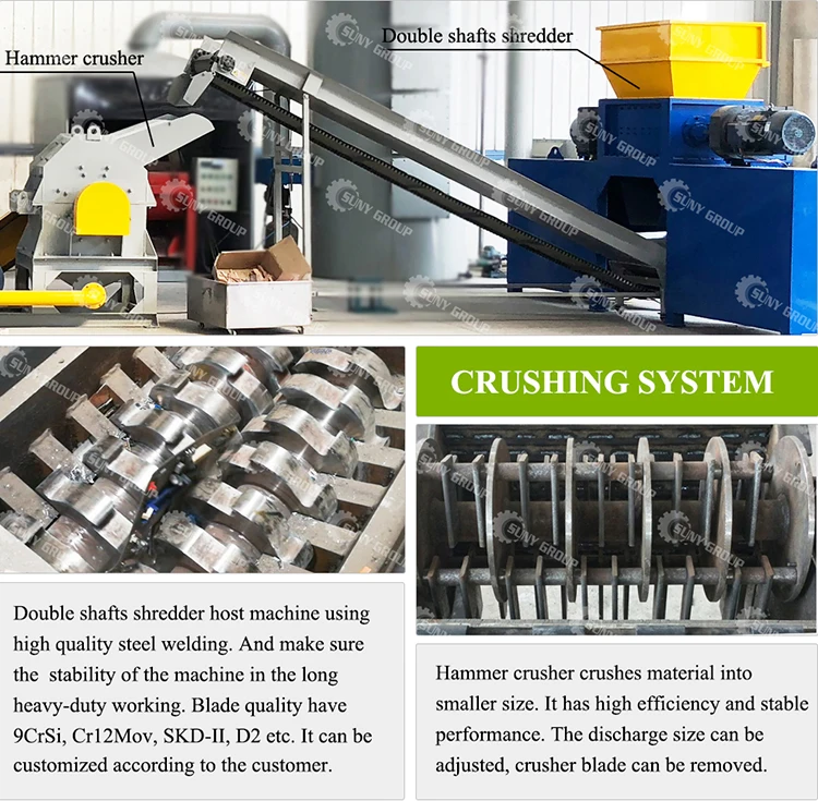 Scrap PCB Recycling Equipment E waste Recycling Machine Supplier