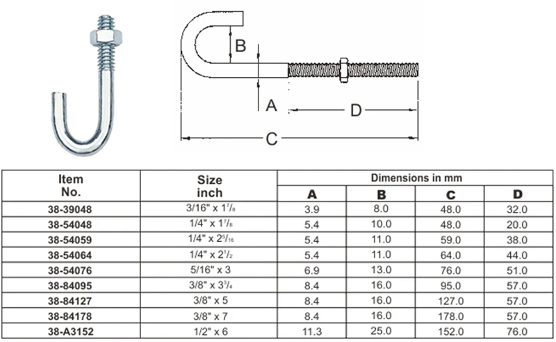 wholesale-standard-m10-m20-j-bolt-hinge-threaded-hook-bolts-buy