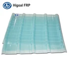 corrugated fiberglass skylight roof panels