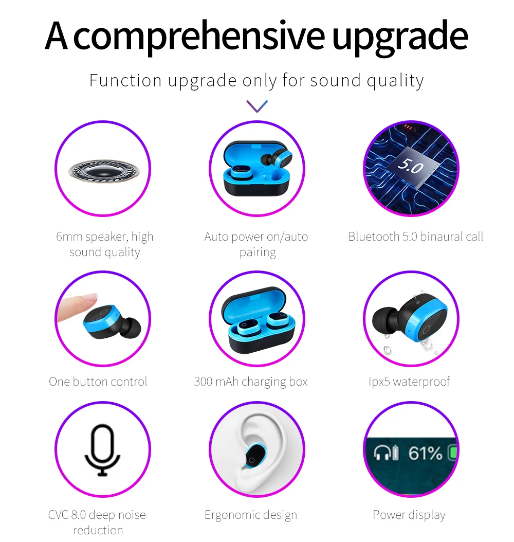A9 Wireless Bluetooth 5.0 Stereo Headset In-Ear Earphone With Charging Bin Red Blue Black Bluetooth headset in ear fashion - ANKUX.COM