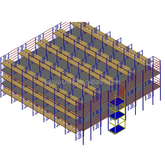 판매 제조를 위한 선반 벽돌쌓기 체계 2층 선반 창고 저장 시스템 디자인 강철 중이층