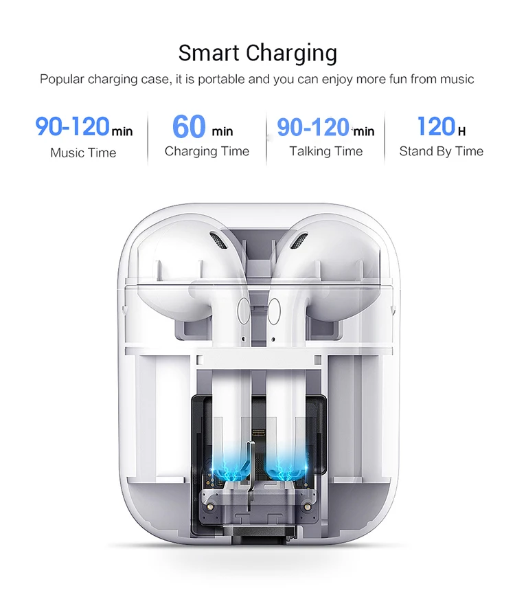 2019 Hot Selling BT Earphone V5.0 i9s TWS Mini Wireless Earbuds Dual Calling for all smartphone - ANKUX.COM