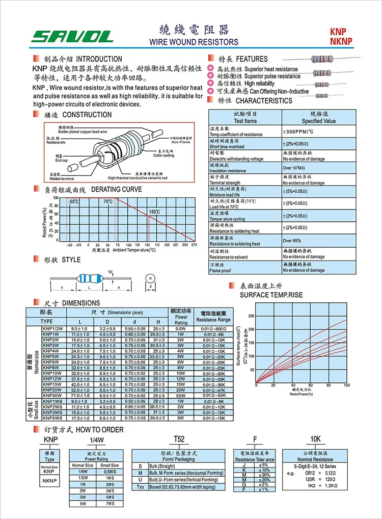 Wire wound resistors.jpg