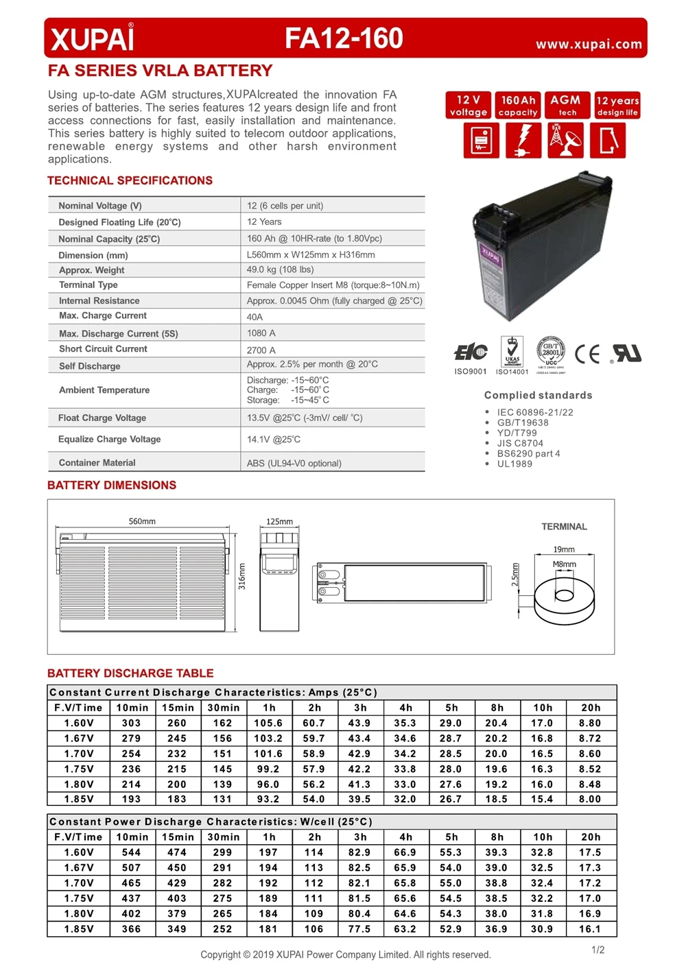 FA12-160 1