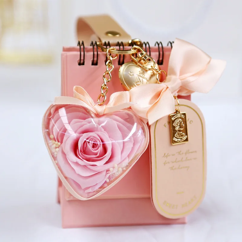 all industries  gifts & crafts  key chains   item factory