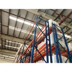 Decoration & Household Warehouse Blue and Orange Selective Pallet Racking