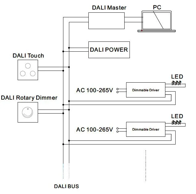 dimmable led power supply